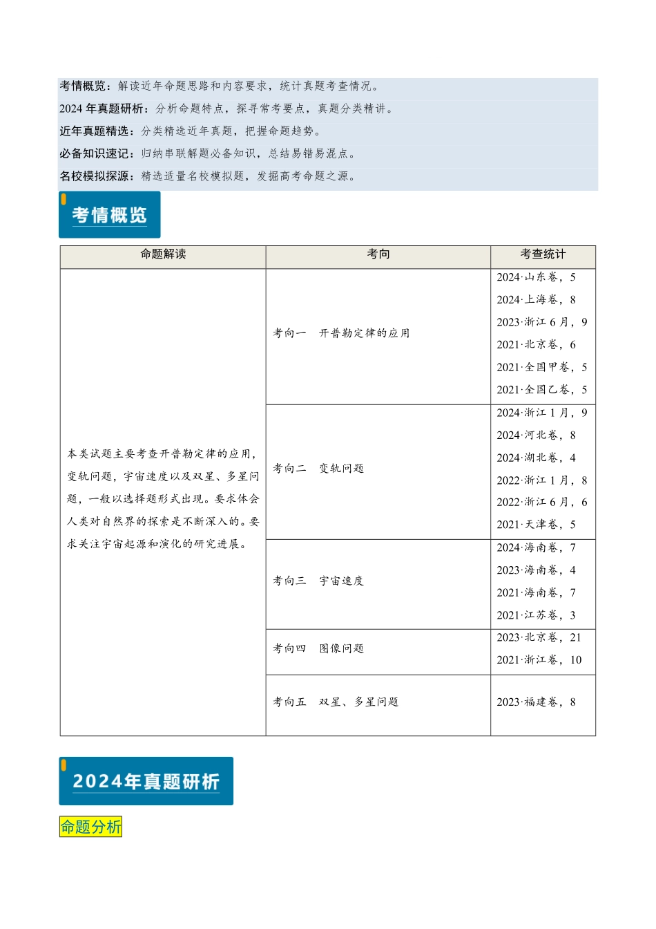 2024年高考《物理真题题源解密》专项突破专题09 变轨问题及双星、多星问题（原卷版）.pdf_第1页