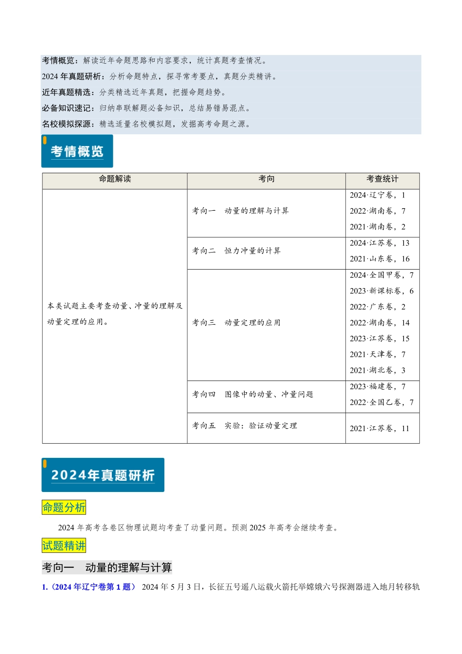 2024年高考《物理真题题源解密》专项突破专题12 动量、冲量的理解及动量定理的应用（解析版）.pdf_第1页