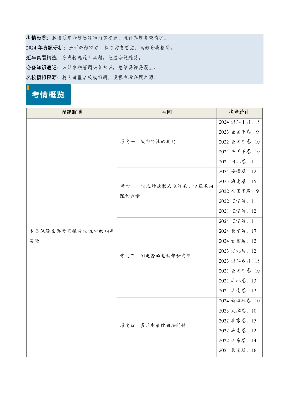 2024年高考《物理真题题源解密》专项突破专题17 恒定电流相关的电学实验（解析版）.pdf_第1页