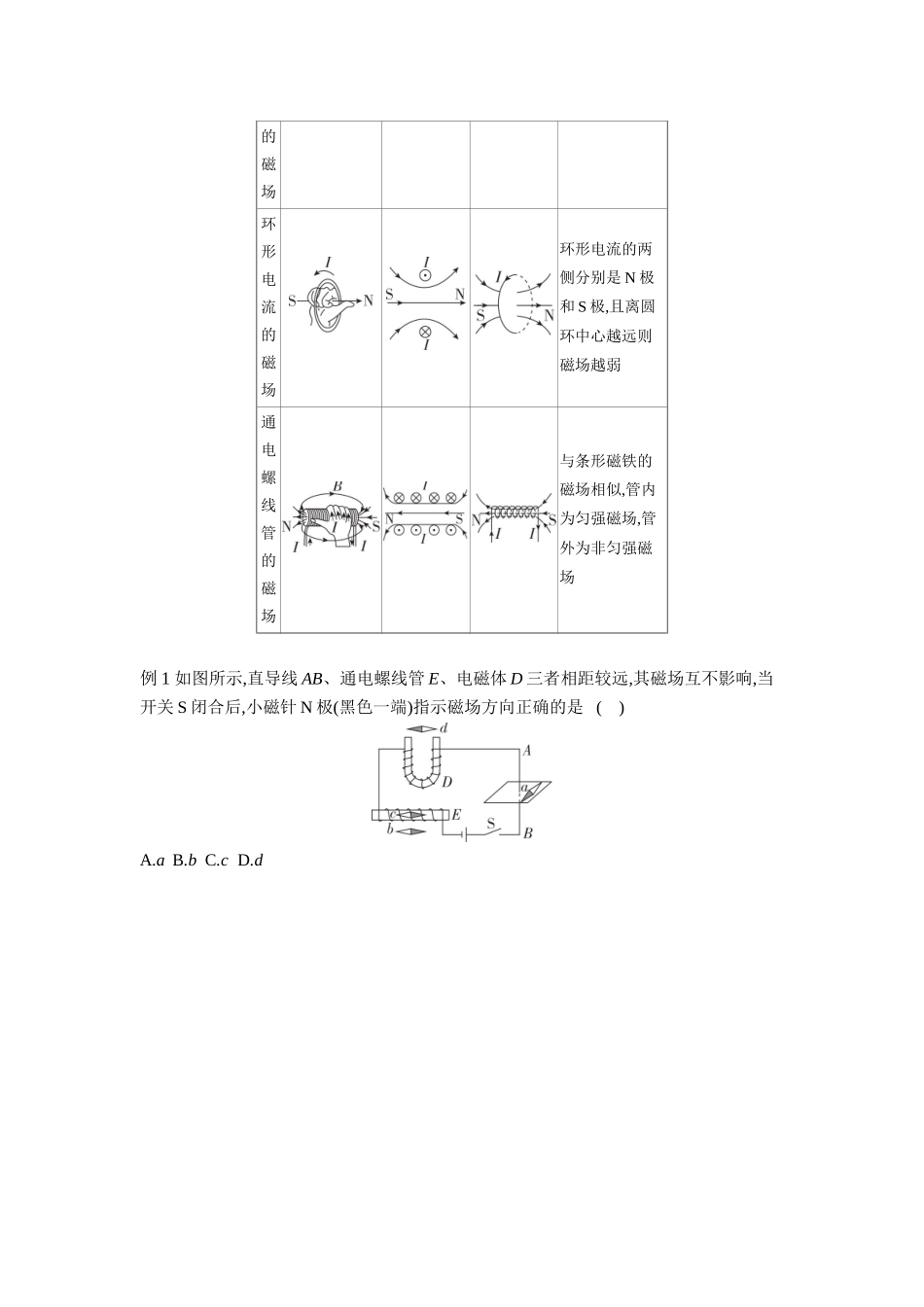 2026年全品选考复习方案物理01 第28讲　磁场的描述　磁场对电流的作用 【正文】听课正文.docx_第3页