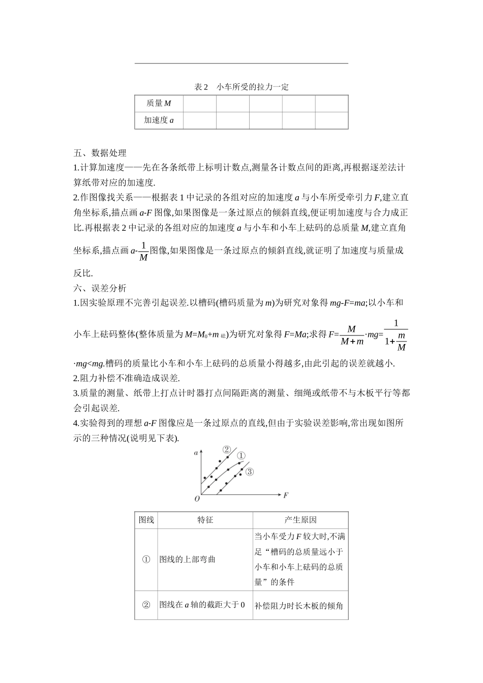 2026年全品选考复习方案物理04 实验四　探究加速度与物体受力、物体质量的关系 【正文】听课正文.docx_第2页