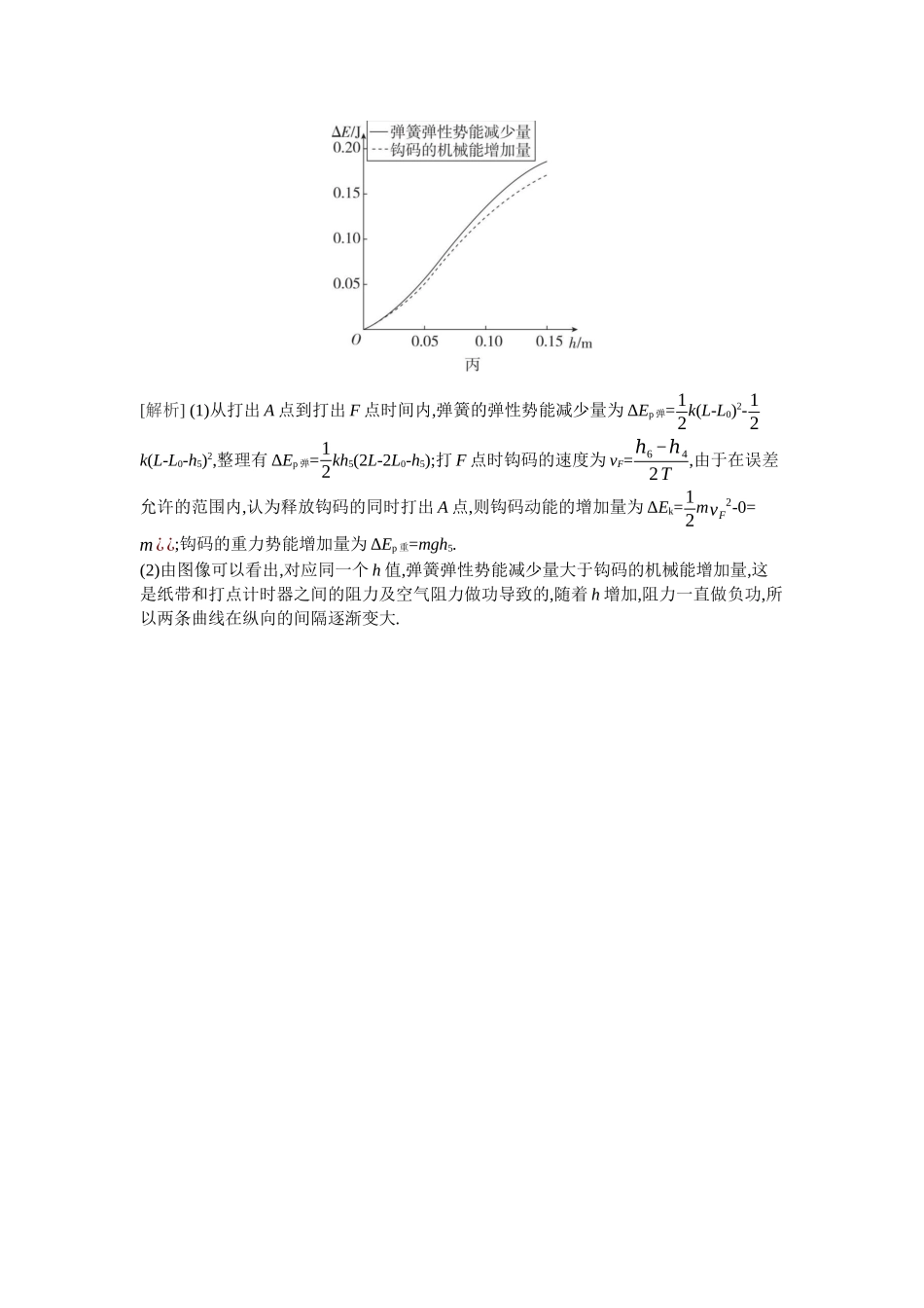2026年全品选考复习方案物理06 实验七　验证机械能守恒定律.docx_第3页
