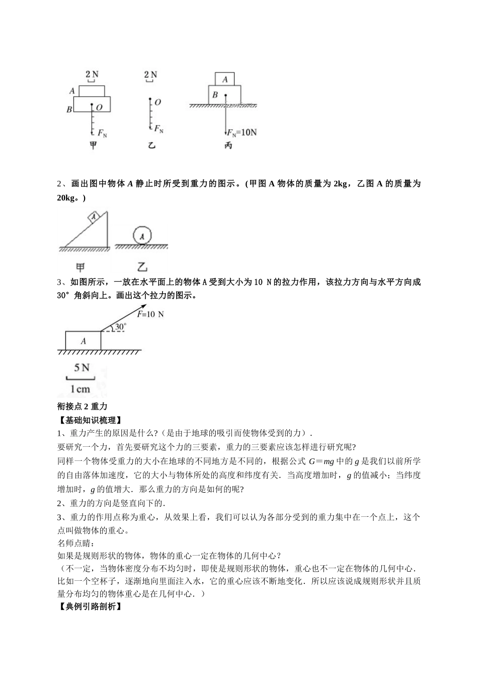初升高数学衔接教材讲义系列第05讲 几种常见的力-【原卷】.doc_第3页