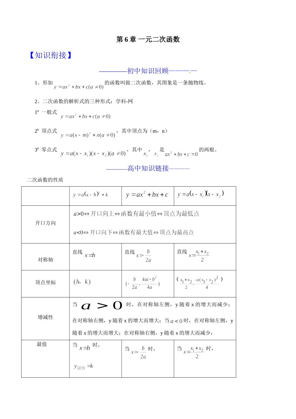 初升高数学衔接教材讲义系列第06章 一元二次函数（解析版）.doc_第1页