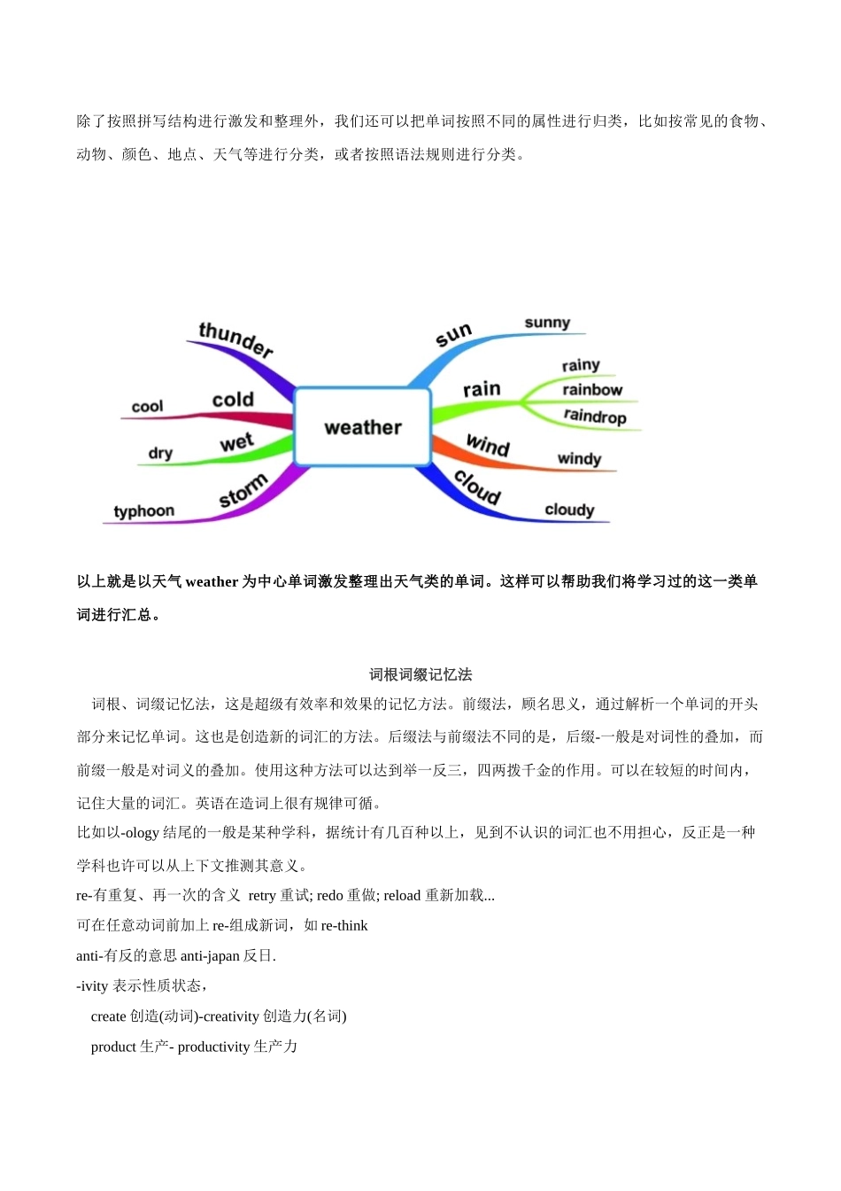 初升高英语衔接教材讲义系列专题2.1 概述：词汇高效学习法.doc_第3页