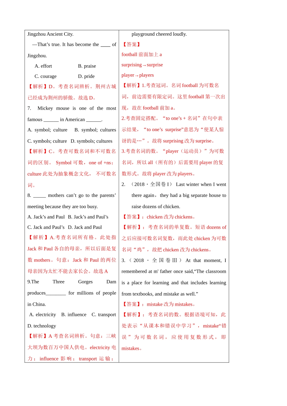 初升高英语衔接教材讲义系列专题3.2 名词（讲义）.doc_第3页