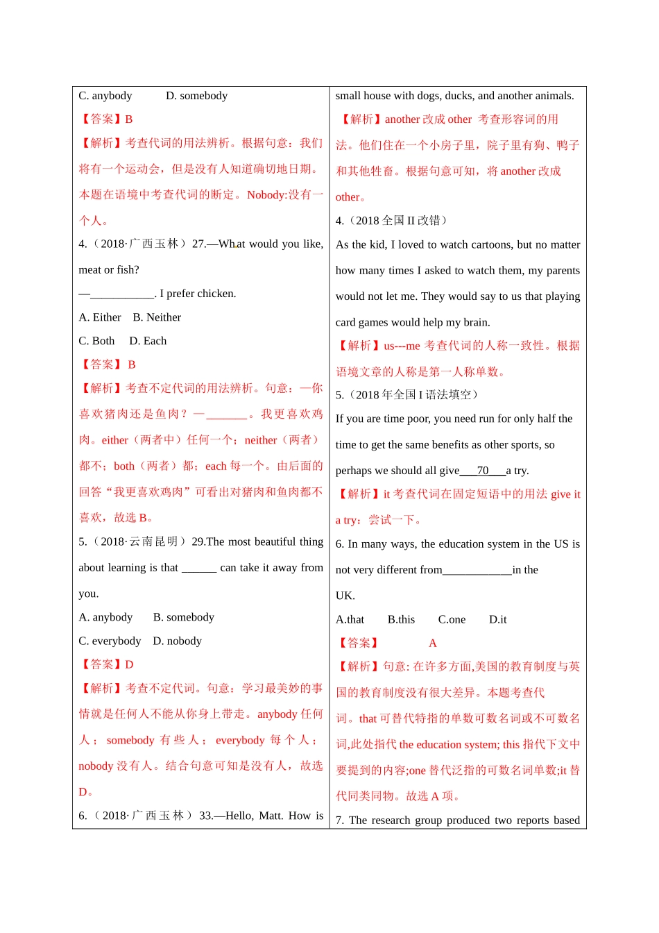 初升高英语衔接教材讲义系列专题3.3 代词（讲义）.doc_第2页