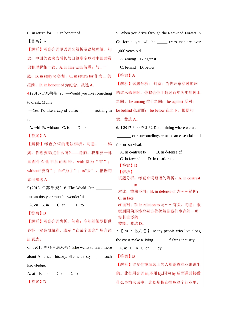 初升高英语衔接教材讲义系列专题3.6 介词（讲义）.doc_第2页
