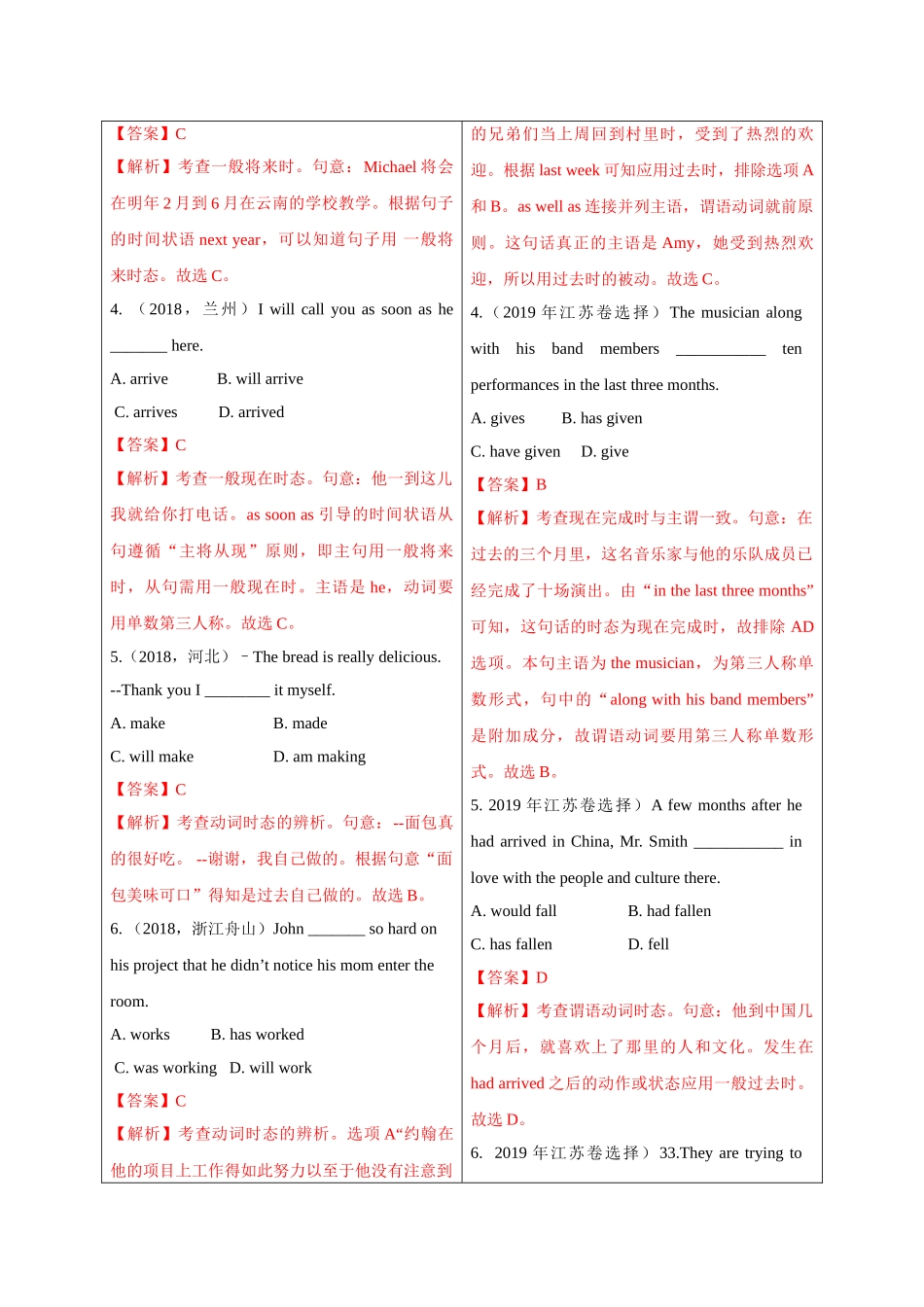 初升高英语衔接教材讲义系列专题3.8 动词的时态和语态（讲义）.doc_第2页