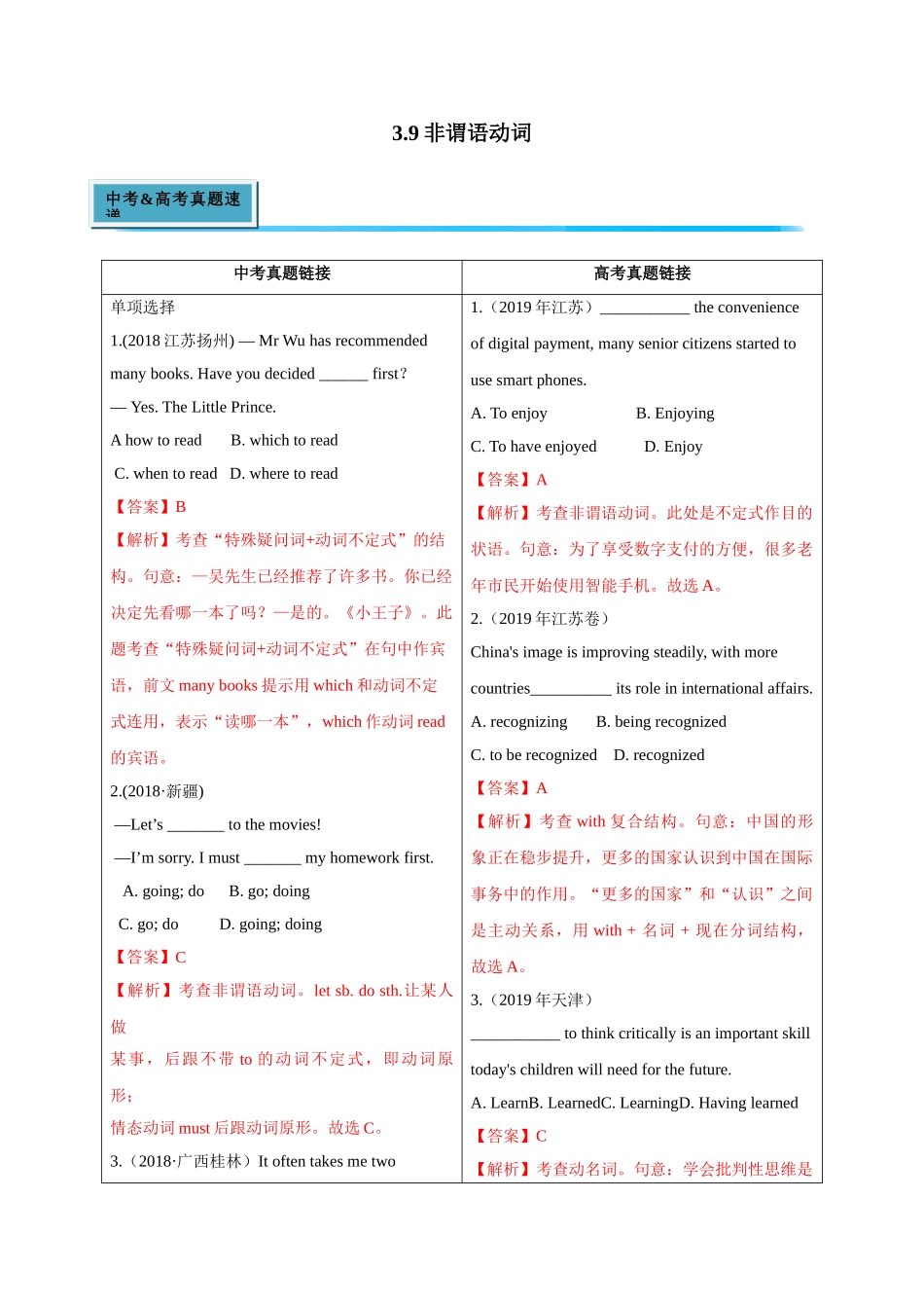 初升高英语衔接教材讲义系列专题3.9 非谓语动词（讲义）.doc_第1页