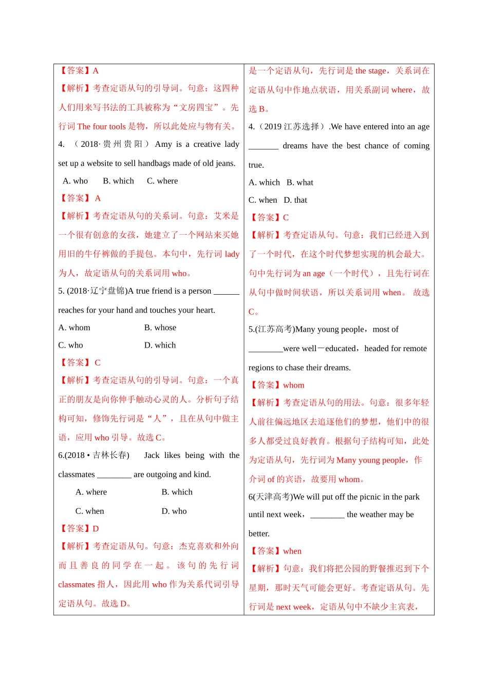 初升高英语衔接教材讲义系列专题3.11 定语从句（讲义）.doc_第2页