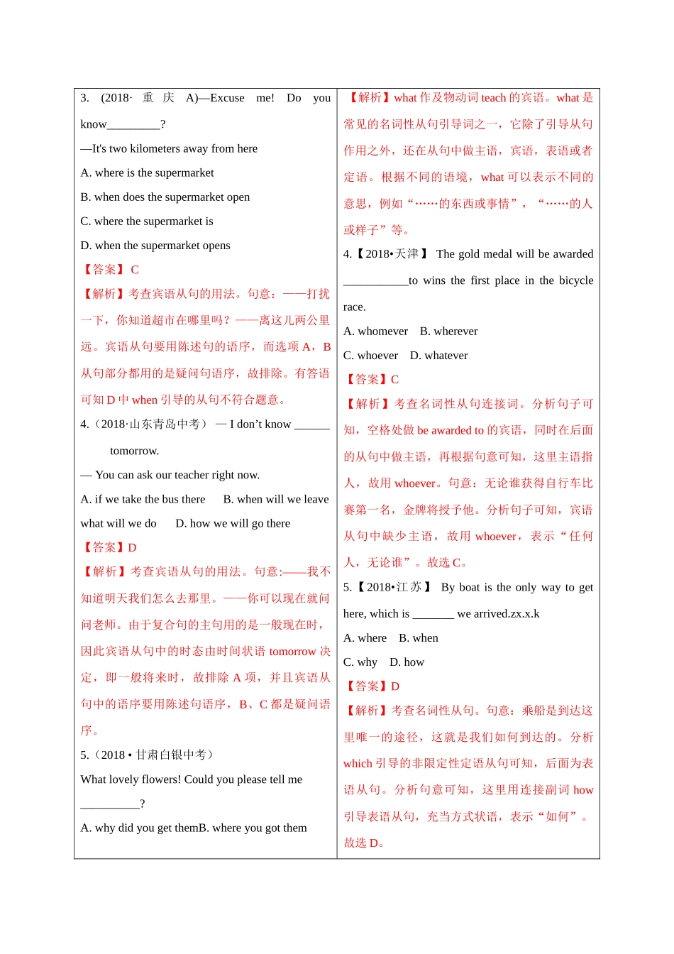 初升高英语衔接教材讲义系列专题3.12 名词性从句（讲义）.doc_第2页
