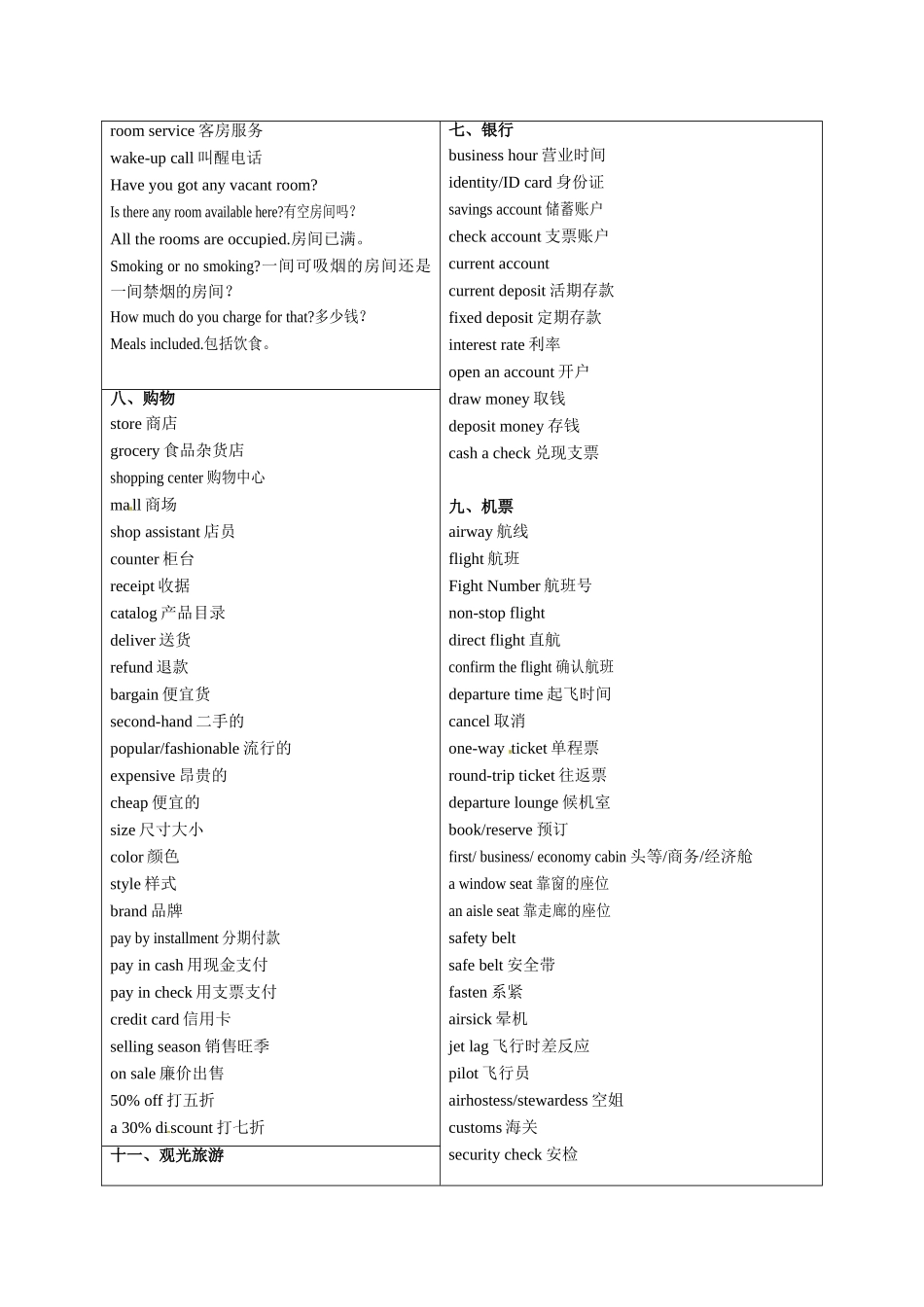 初升高英语衔接教材讲义系列专题4.1 高中英语听力高频场景词汇.doc_第3页