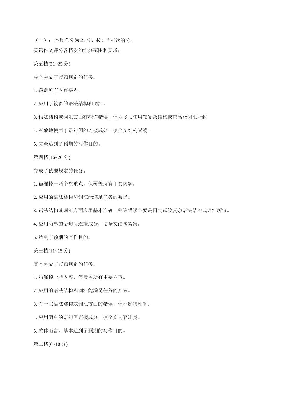 初升高英语衔接教材讲义系列专题4.6 应用文题型解读和技巧点拨（讲义）.doc_第2页