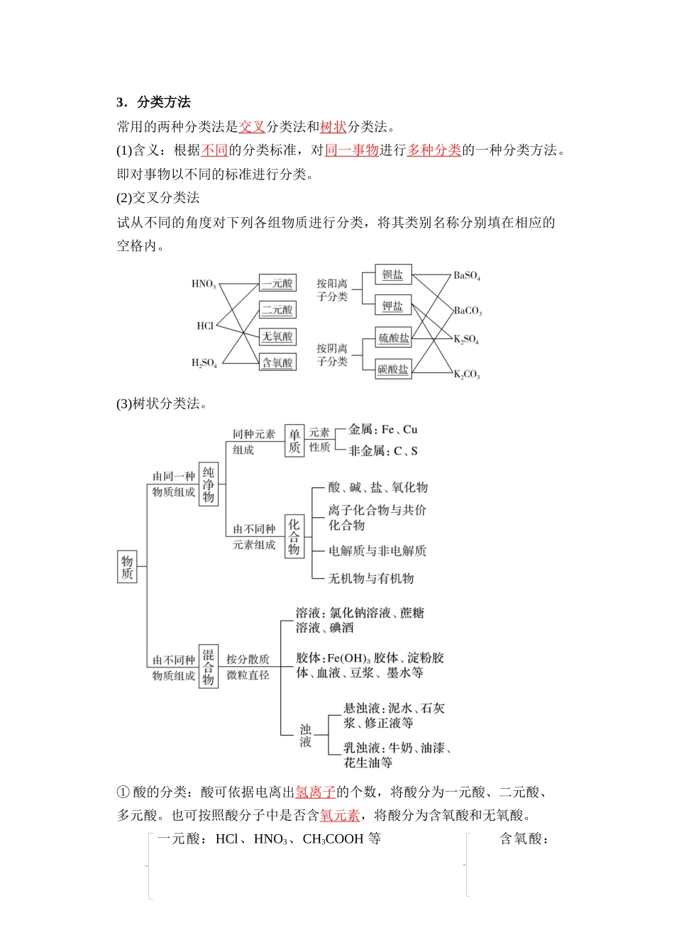 第01讲 物质的分类及变化-【教师版】新高一化学暑假衔接（人教版）.docx_第2页