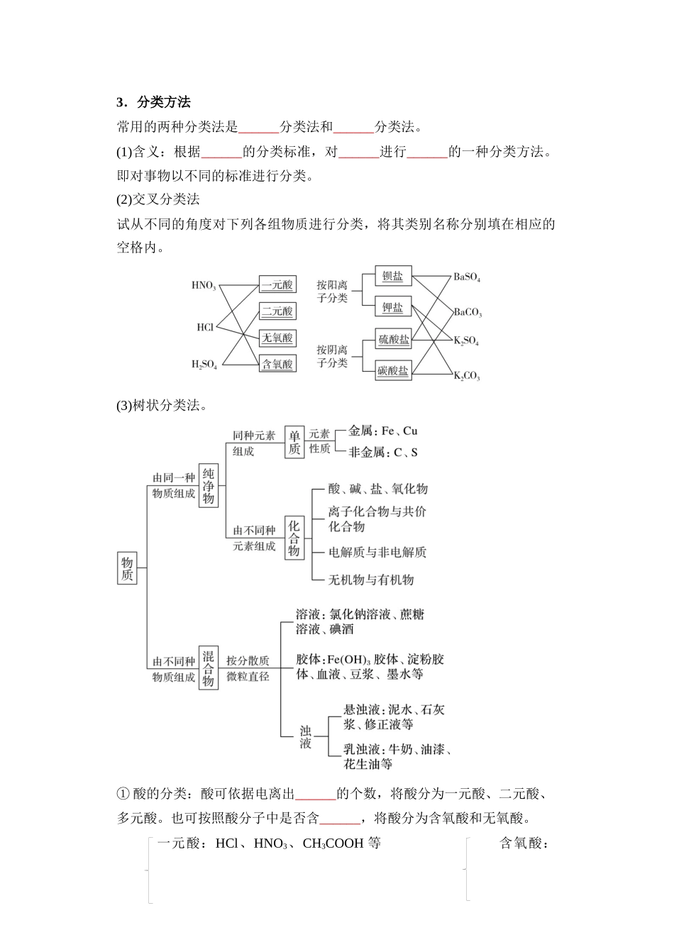 第01讲 物质的分类及变化-【学生版】新高一化学暑假衔接（人教版）.docx_第2页