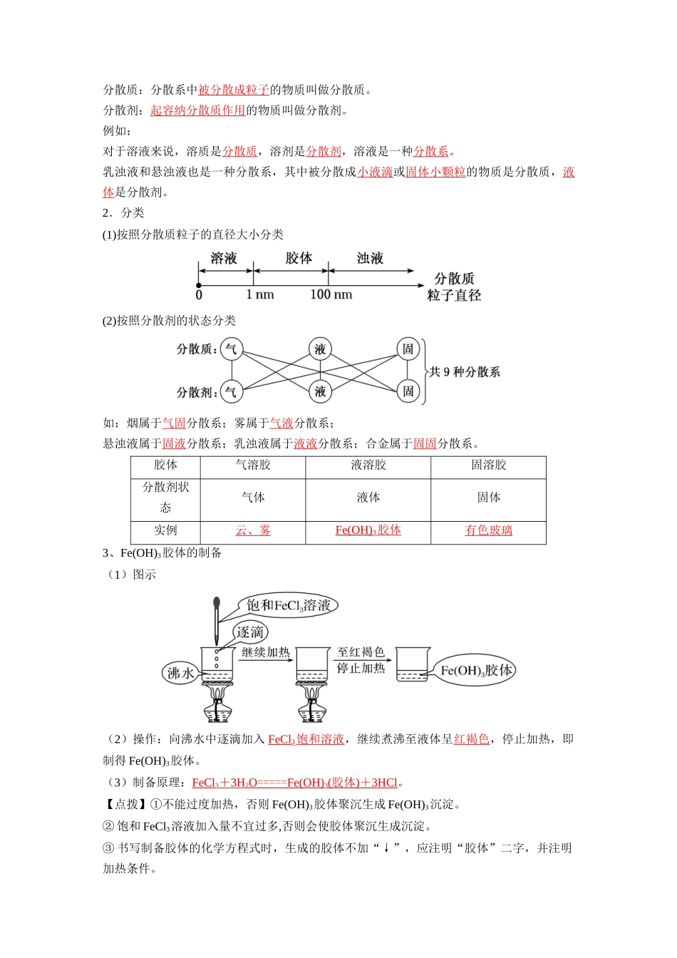 第01讲 物质的分类及转化-【暑假衔接】新高一化学暑假精品课（人教版）（教师版）.docx_第3页
