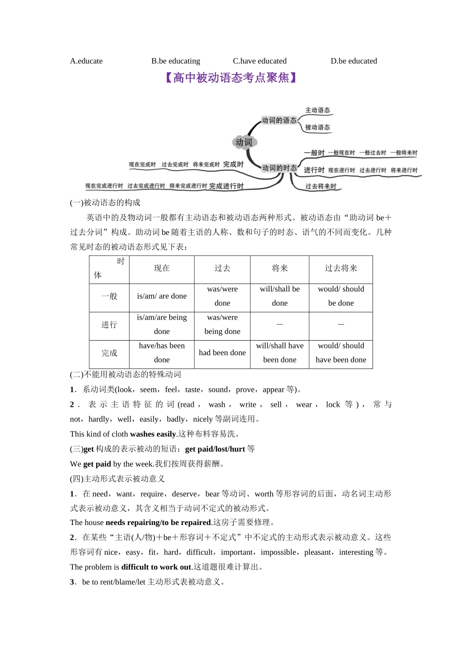 第1部分-专题09.动词语态（学生版）-初升高英语暑假衔接.docx_第2页