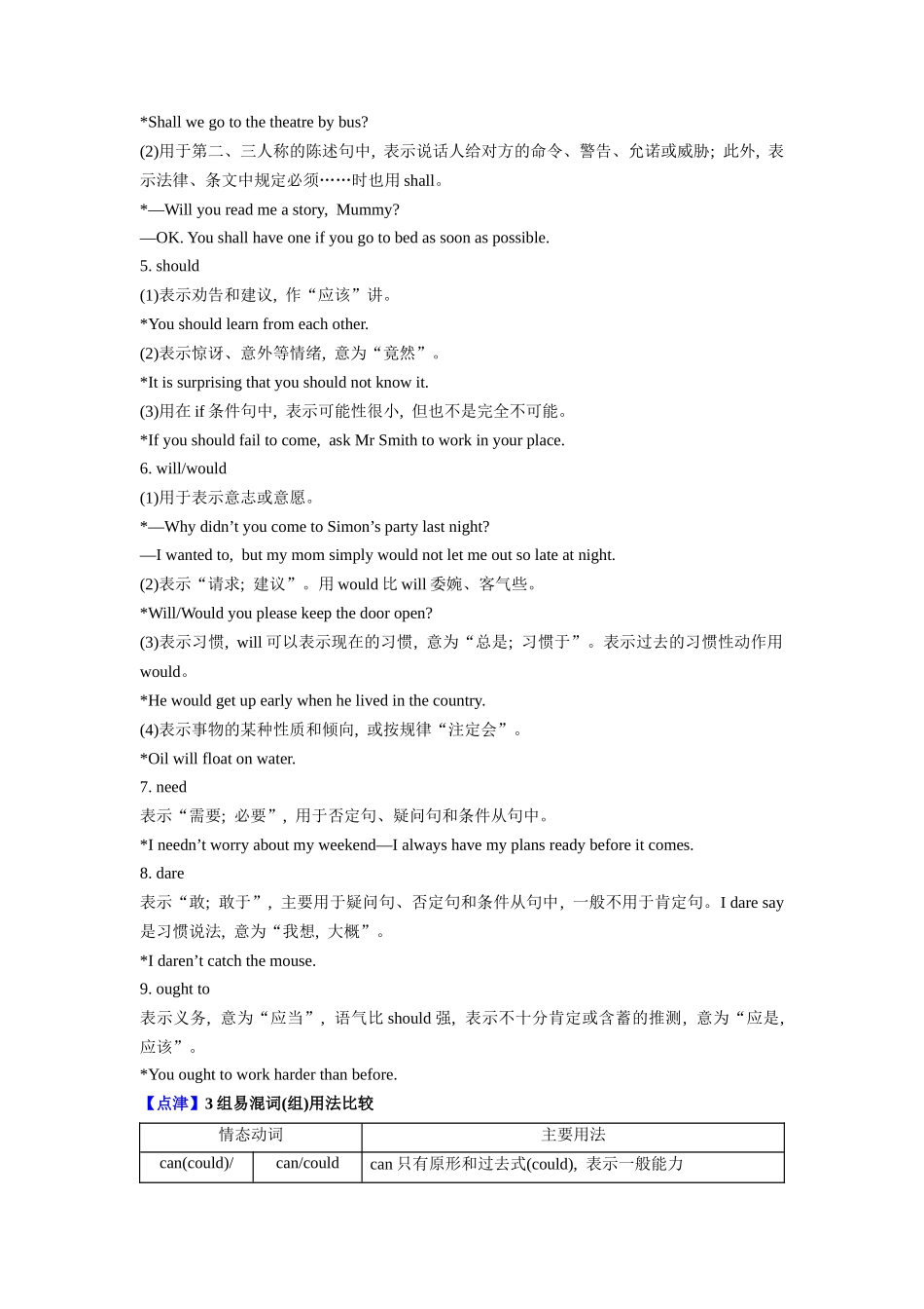 第1部分-专题11.情态动词（学生版）-初升高英语暑假衔接.docx_第3页