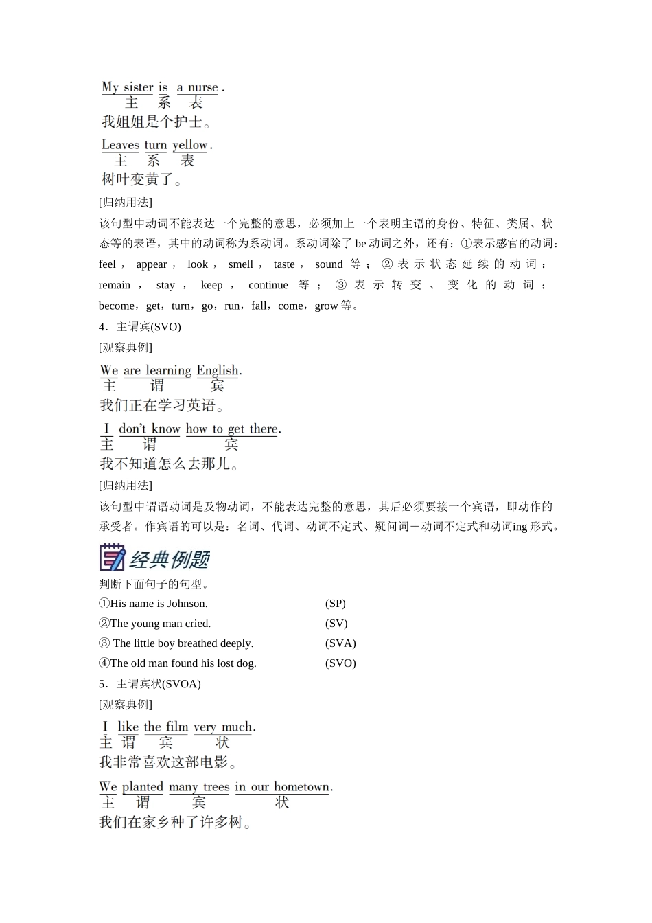 第1部分-专题14.句子的成分及结构（教师版）-初升高英语暑假衔接.docx_第3页