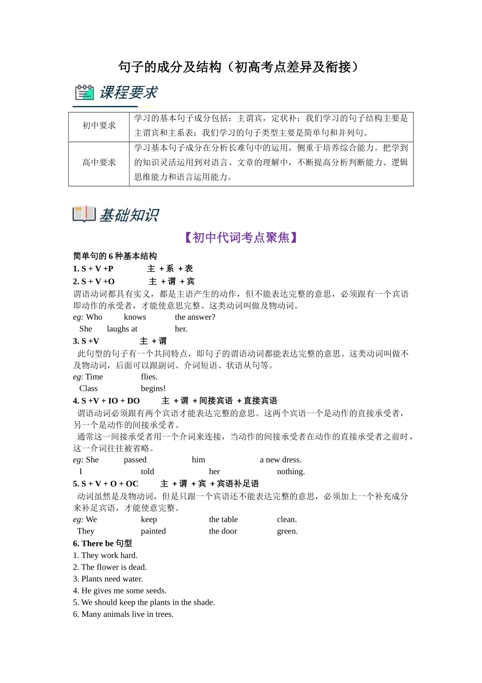 第1部分-专题14.句子的成分及结构（学生版）-初升高英语暑假衔接.docx_第1页