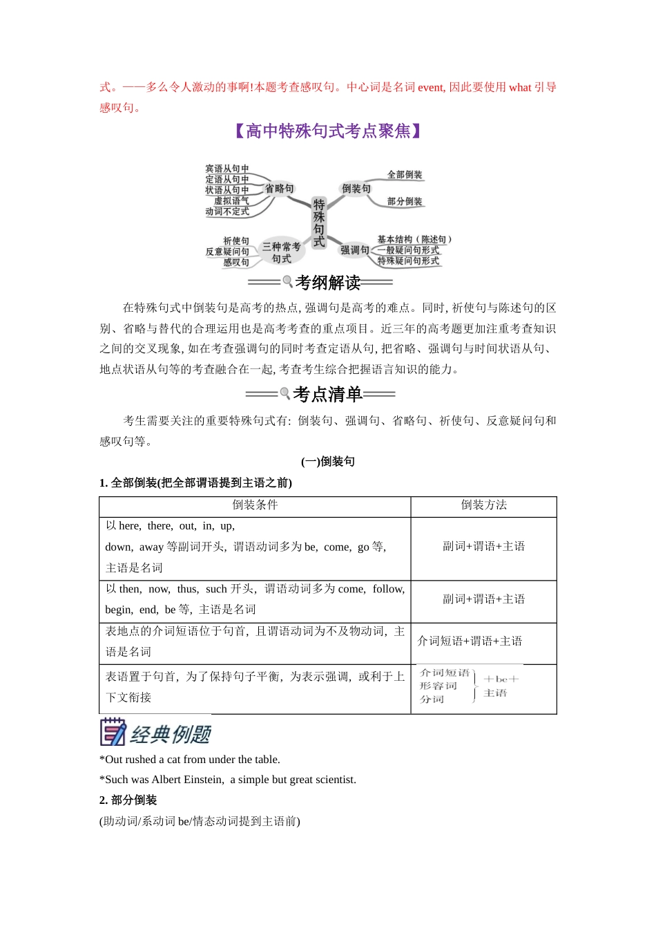 第1部分-专题17.特殊句式（教师版）-初升高英语暑假衔接.docx_第2页