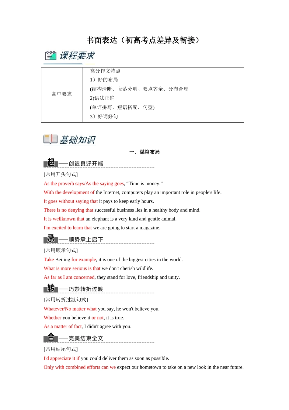 第1部分-专题21.书面表达（学生版）-初升高英语暑假衔接.docx_第1页