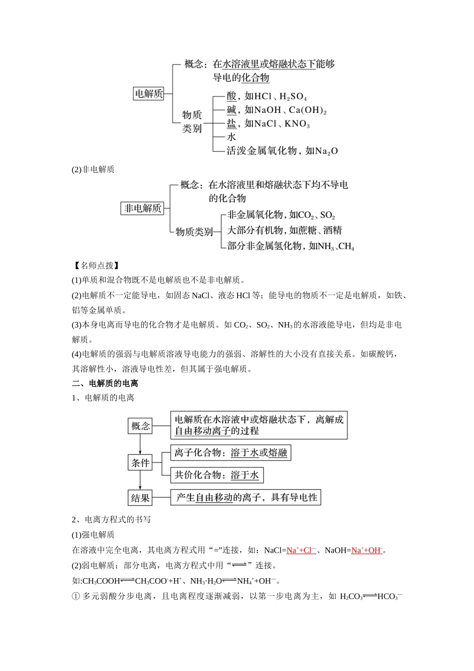 第02讲 离子反应-【暑假衔接】新高一化学暑假精品课（人教版）（教师版）.docx_第2页