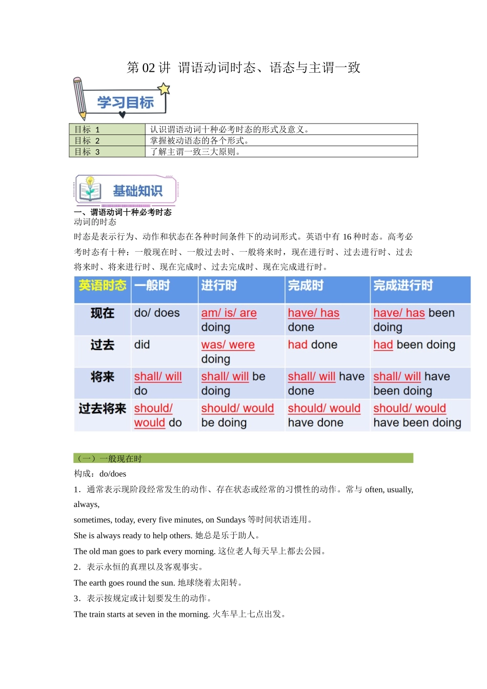 第02讲 谓语动词的时态、语态与主谓一致 （学生版）  -新高一英语暑假衔接（人教版）.docx_第1页