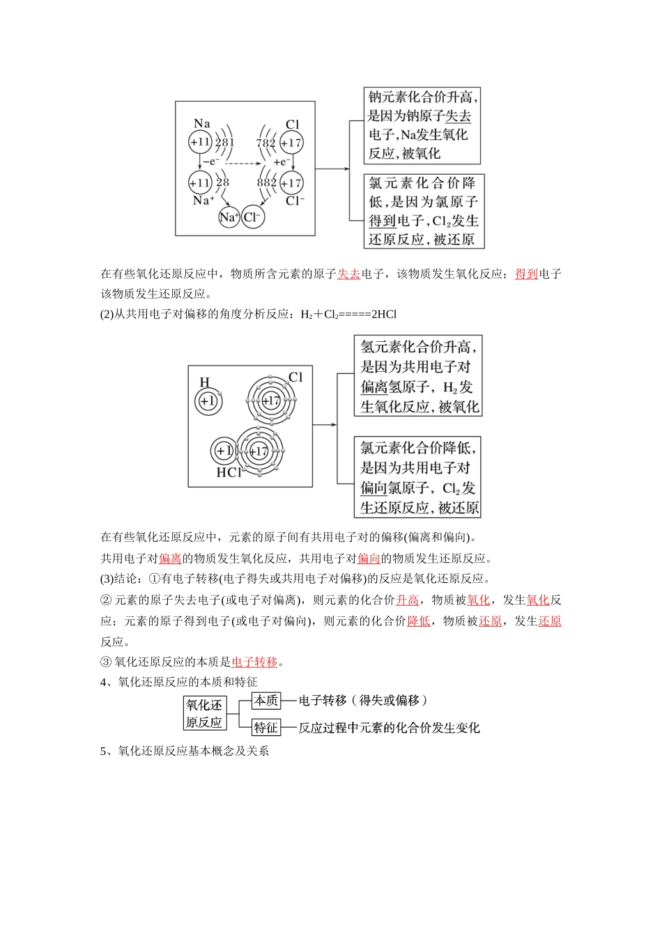第03讲 氧化还原反应的概念-【暑假衔接】新高一化学暑假精品课（人教版）（教师版）.docx_第2页