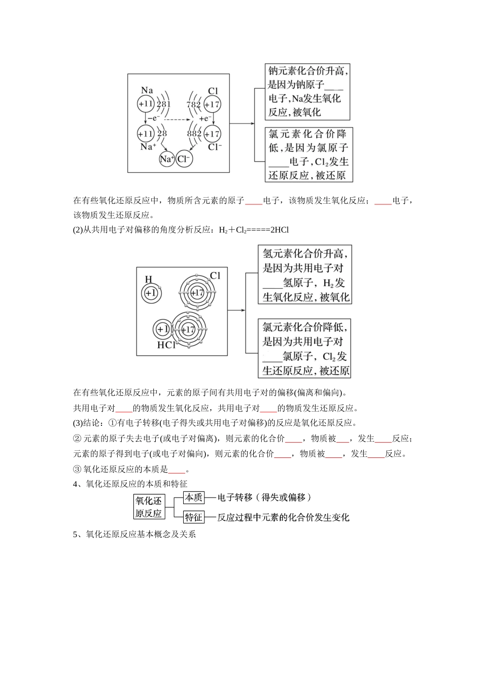第03讲 氧化还原反应的概念-【暑假衔接】新高一化学暑假精品课（人教版）（学生版）.docx_第2页