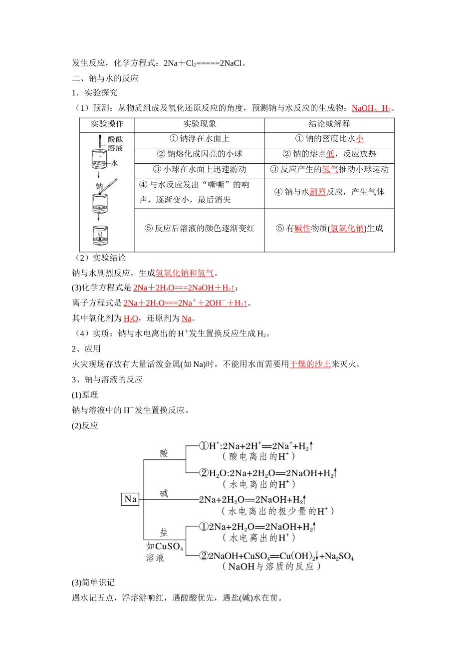 第05讲 钠及其氧化物-【暑假衔接】新高一化学暑假精品课（人教版）（教师版）.docx_第2页
