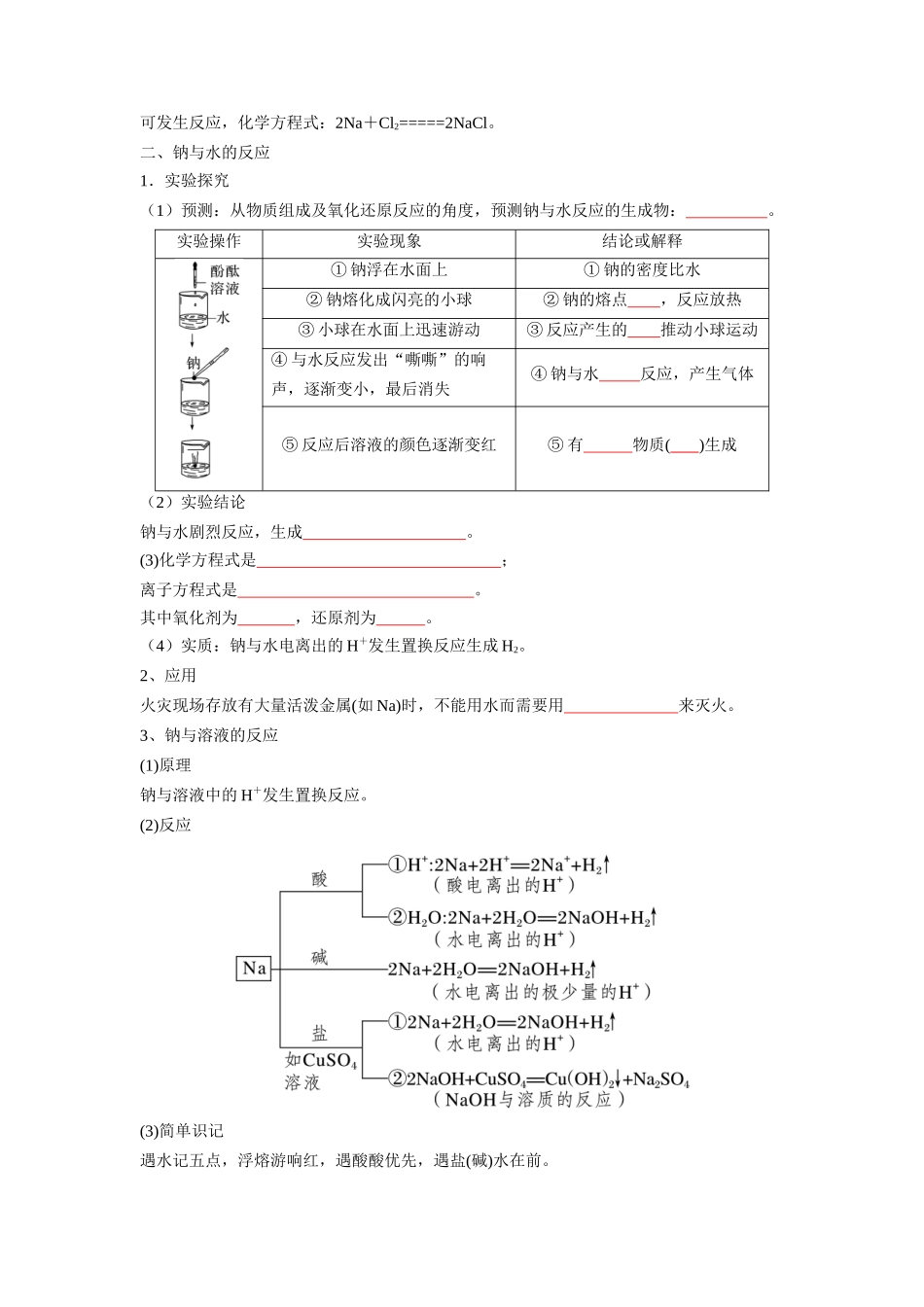 第05讲 钠及其氧化物-【暑假衔接】新高一化学暑假精品课（人教版）（学生版）.docx_第2页
