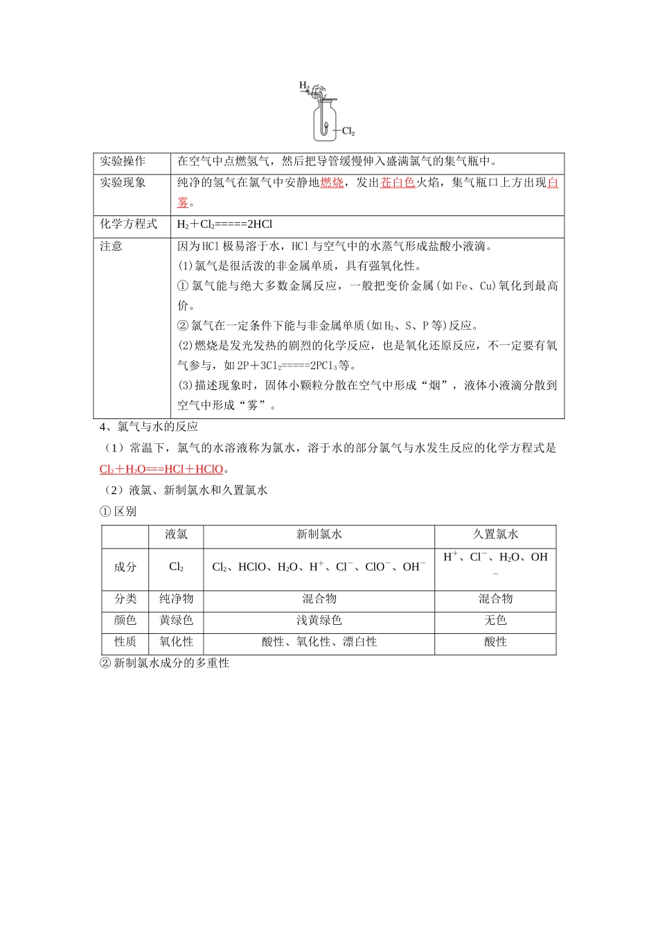 第07讲 氯及其化合物-【暑假衔接】新高一化学暑假精品课（人教版）（教师版）.docx_第2页