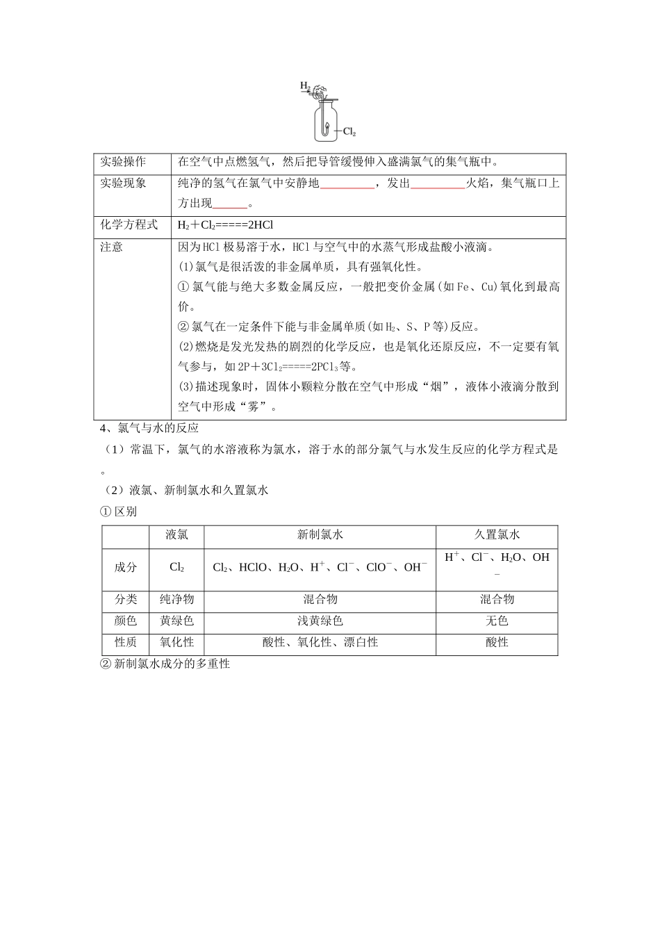 第07讲 氯及其化合物-【暑假衔接】新高一化学暑假精品课（人教版）（学生版）(1).docx_第2页