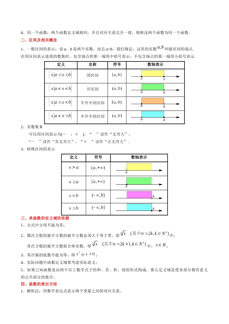 第09讲 函数的概念及其表示（教师版）初升高数学暑假衔接（人教版）.docx_第2页
