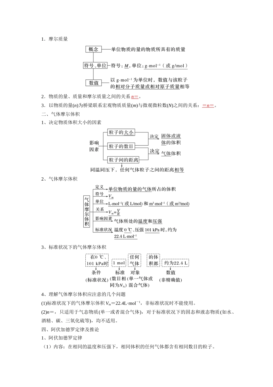 第09讲 物质的量  气体摩尔体积-【暑假衔接】新高一化学暑假精品课（人教版）（教师版）.docx_第2页