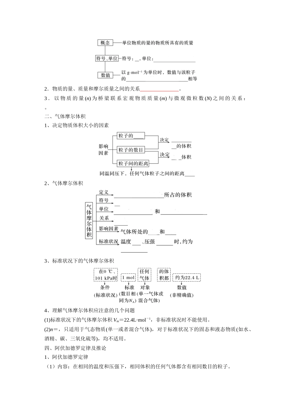 第09讲 物质的量  气体摩尔体积-【暑假衔接】新高一化学暑假精品课（人教版）（学生版）.docx_第2页