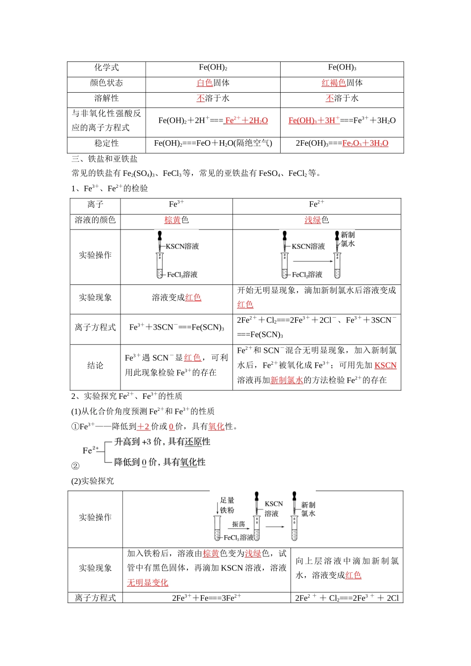 第11讲 铁及其化合物-【暑假衔接】新高一化学暑假精品课（人教版）（教师版）.docx_第3页