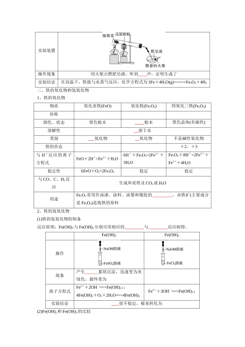 第11讲 铁及其化合物-【暑假衔接】新高一化学暑假精品课（人教版）（学生版）.docx_第2页