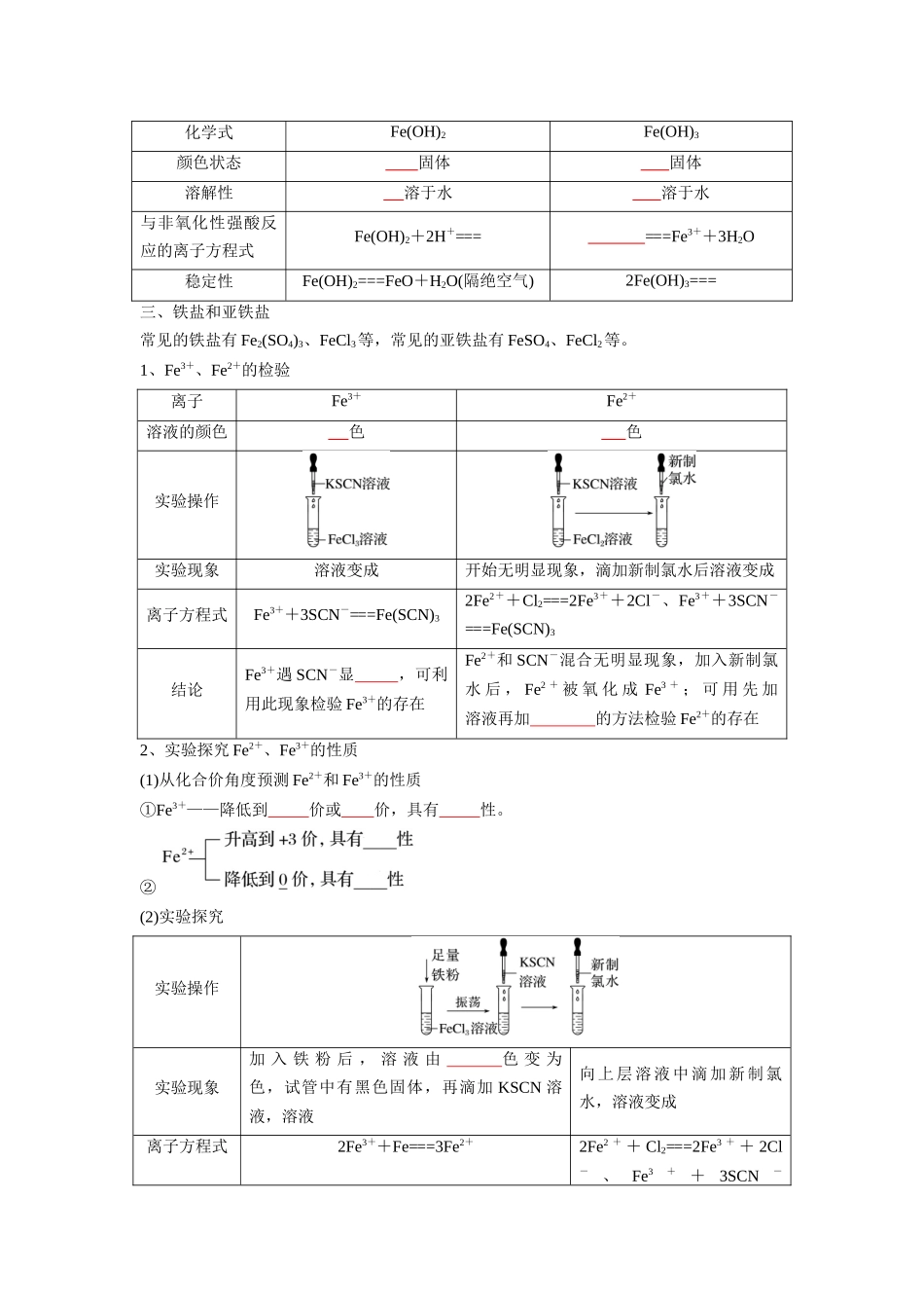 第11讲 铁及其化合物-【暑假衔接】新高一化学暑假精品课（人教版）（学生版）.docx_第3页