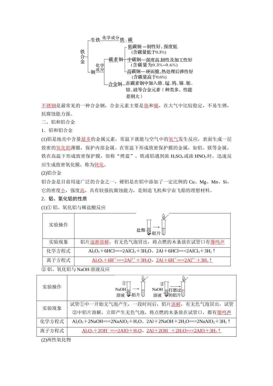 第12讲 金属材料-【暑假衔接】新高一化学暑假精品课（人教版）（教师版）.docx_第2页