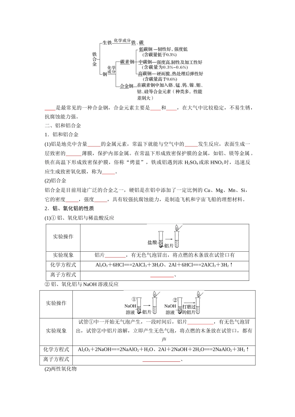 第12讲 金属材料-【暑假衔接】新高一化学暑假精品课（人教版）（学生版）.docx_第2页