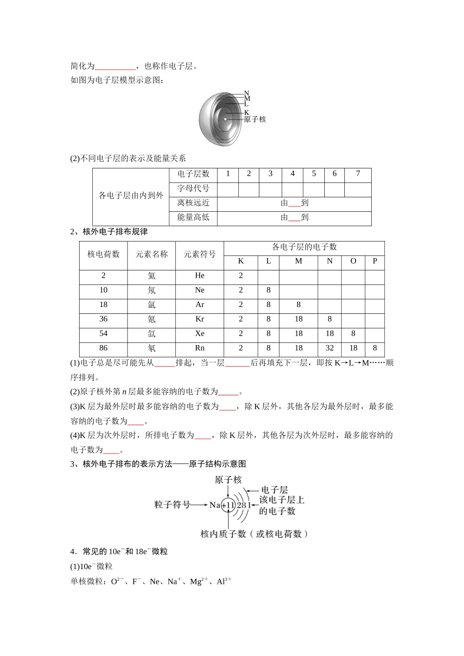 第14讲  原子结构与元素周期表 -【暑假衔接】新高一化学暑假精品课（人教版）（学生版).docx_第2页