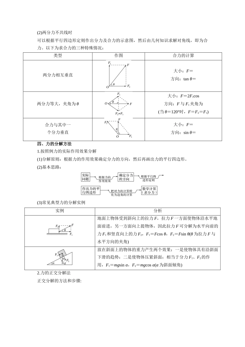 第14讲 力的合成和分解（学生版）-初升高物理暑假衔接（人教版）.docx_第2页