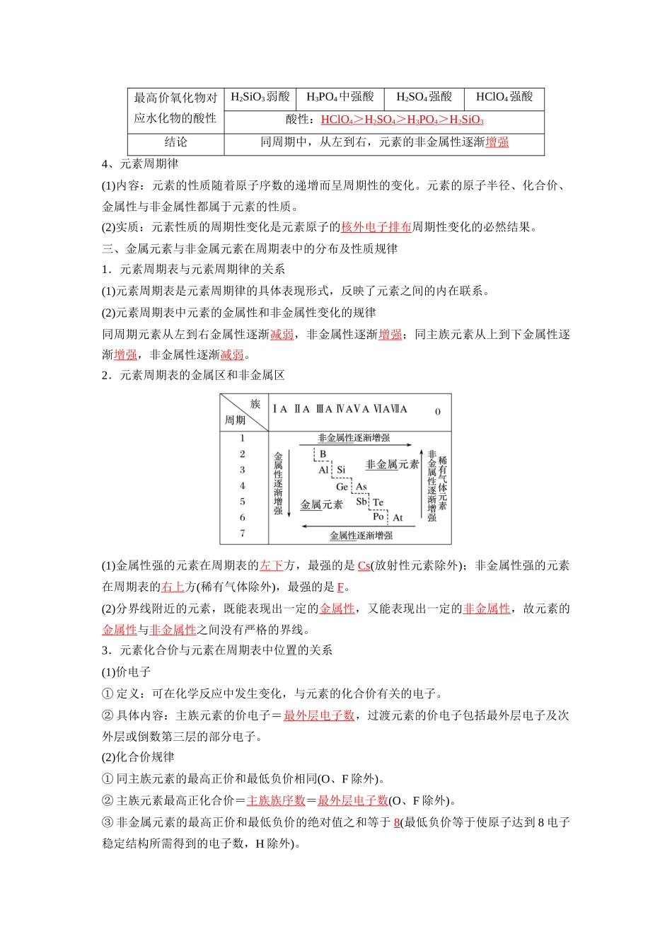 第15讲 元素周期律-【暑假衔接】新高一化学暑假精品课（人教版）（教师版).docx_第3页