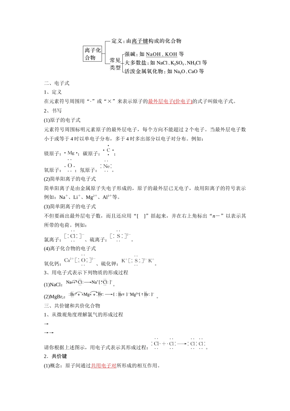 第16讲 化学键-【暑假衔接】新高一化学暑假精品课（人教版）（教师版）.docx_第2页