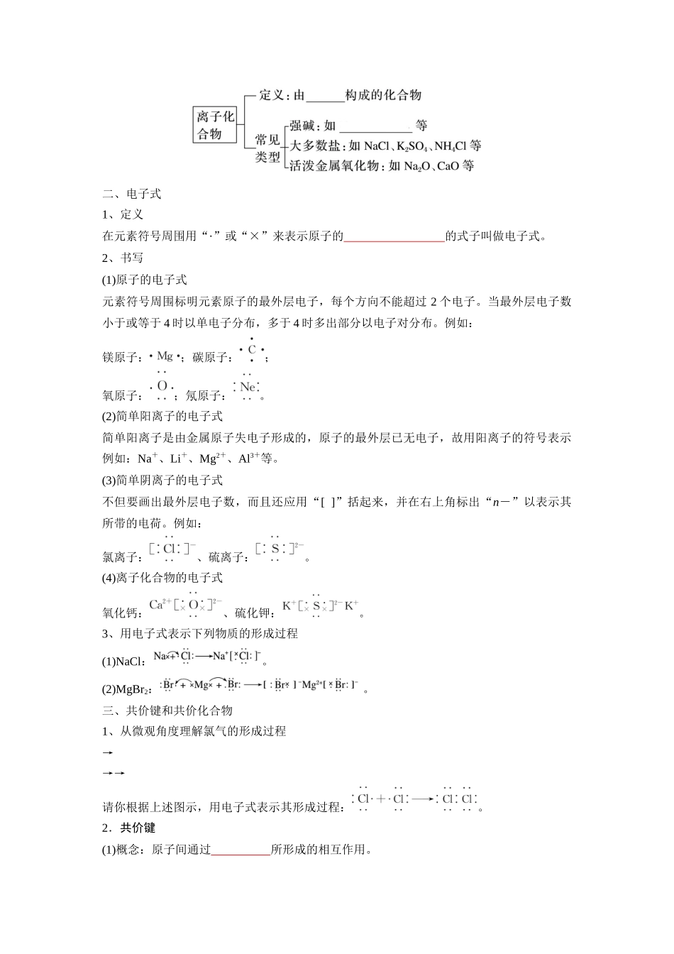 第16讲 化学键-【暑假衔接】新高一化学暑假精品课（人教版）（学生版）.docx_第2页