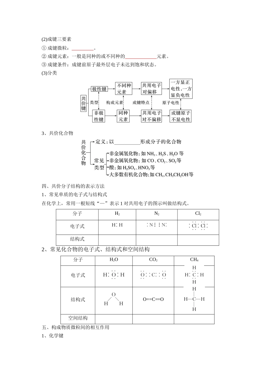 第16讲 化学键-【暑假衔接】新高一化学暑假精品课（人教版）（学生版）.docx_第3页