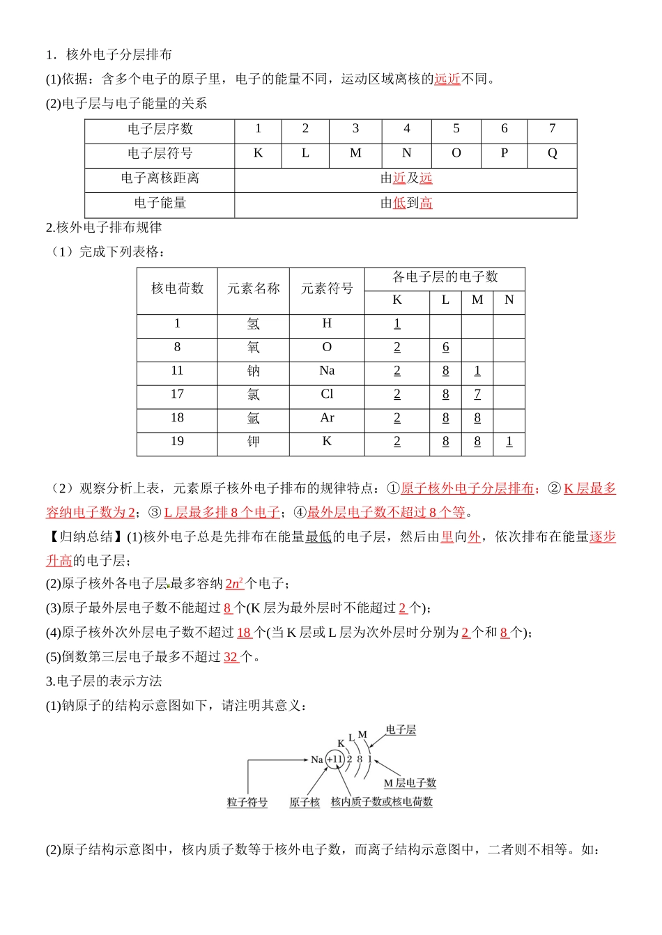 第16讲 原子结构和元素周期表-【教师版】新高一化学暑假衔接（人教版）.docx_第2页